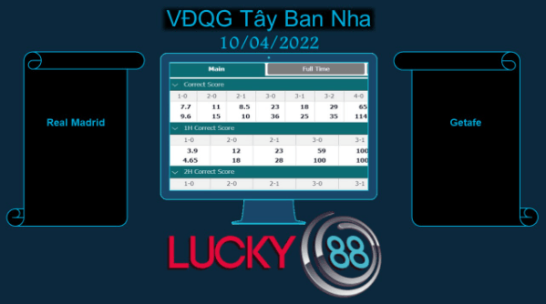 LUCKY88 Real Madrid vs Getafe , Soi kèo bóng đá hôm nay 10/04/2022, VĐQG Tây Ban Nha