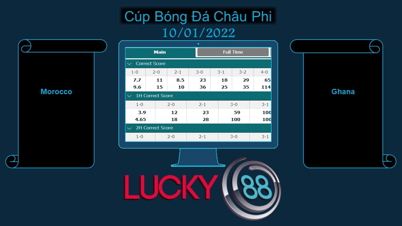 LUCKY88 Rio Ave vs Tondela , Soi kèo bóng đá hôm nay 13/01/2022, Cúp Bồ Đào Nha