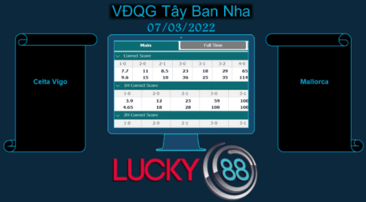 LUCKY88 Celta Vigo vs Mallorca , Soi kèo bóng đá hôm nay 07/03/2022, VĐQG Tây Ban Nha