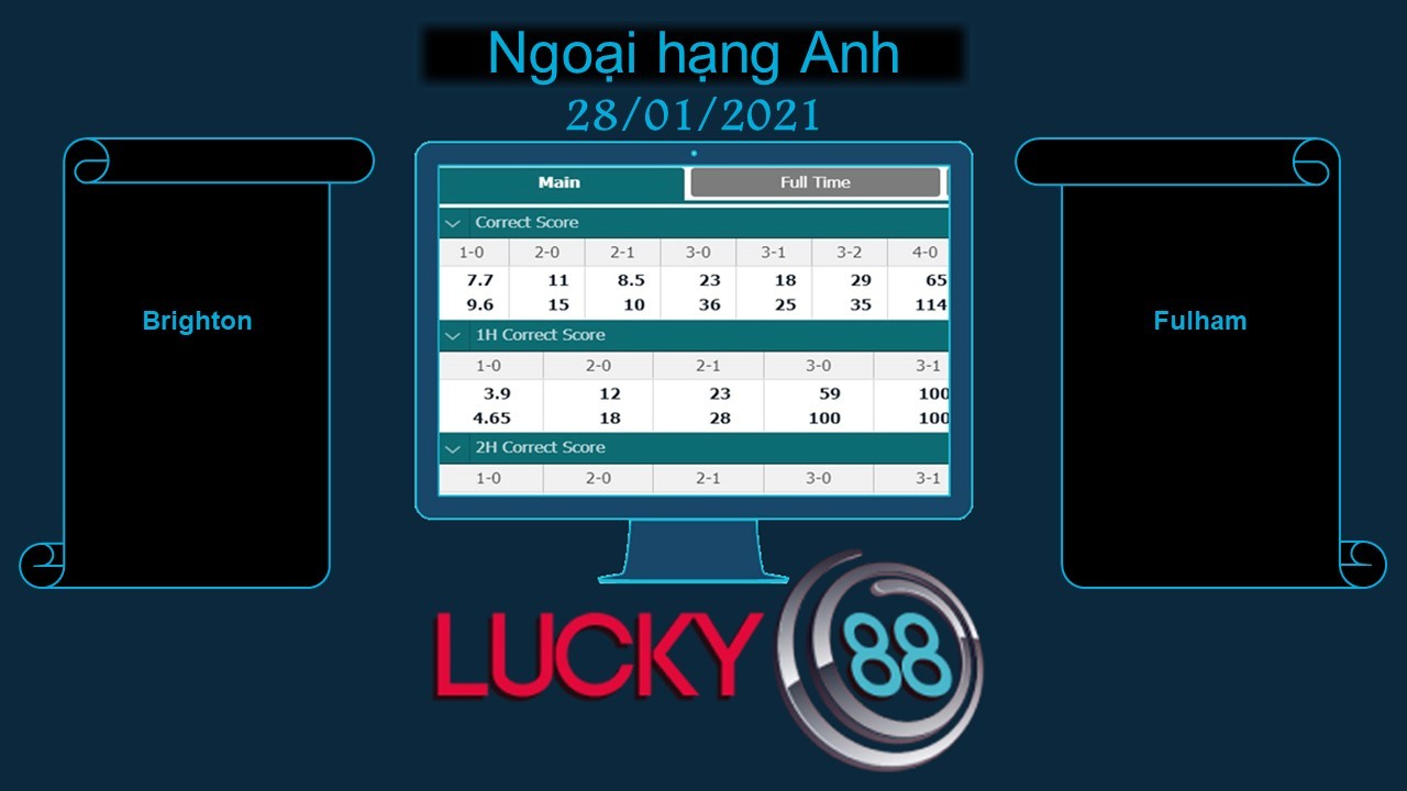 LUCKY88 Brighton vs Fulham , Soi kèo bóng đá hôm nay 28/01/2021, Ngoại hạng Anh
