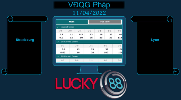 LUCKY88 Strasbourg vs Lyon , Soi kèo bóng đá hôm nay 11/04/2022, VĐQG Pháp