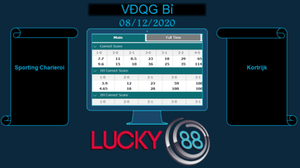 LUCKY88 Sporting Charleroi vs Kortrijk , Soi kèo bóng đá hôm nay 08/12/2020, VĐQG Bỉ