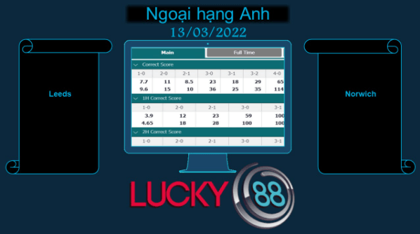 LUCKY88 Leeds vs Norwich , Soi kèo bóng đá hôm nay 13/03/2022, Ngoại hạng Anh