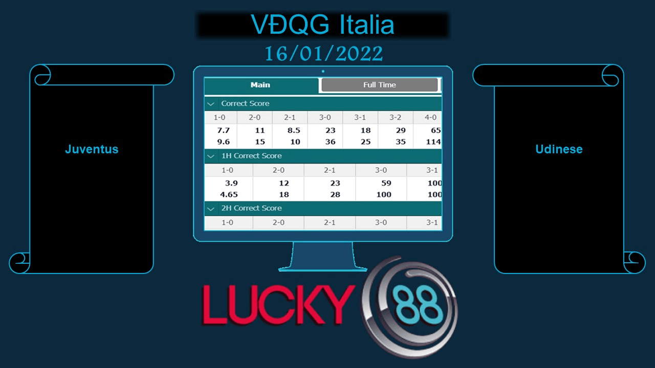 LUCKY88 Juventus vs Udinese  , Soi kèo bóng đá hôm nay 16/01/2022, VĐQG Italia