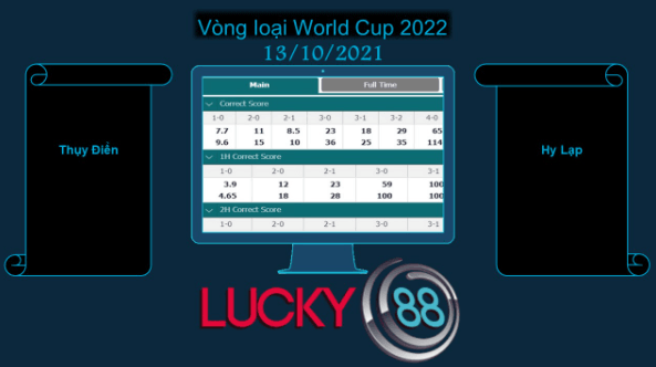 LUCKY88 Thụy Điển vs Hy Lạp , Soi kèo bóng đá hôm nay 13/10/2021, Vòng loại World Cup 2022