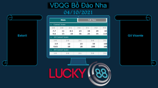 LUCKY88 Estoril vs Gil Vicente , Soi kèo bóng đá hôm nay 04/10/2021, VĐQG Bồ Đào Nha