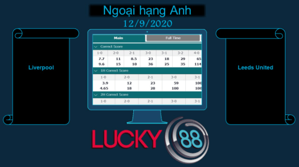 LUCKY88 Liverpool vs Leeds United  , Soi kèo bóng đá hôm nay 12/09/2020, Ngoại hạng Anh