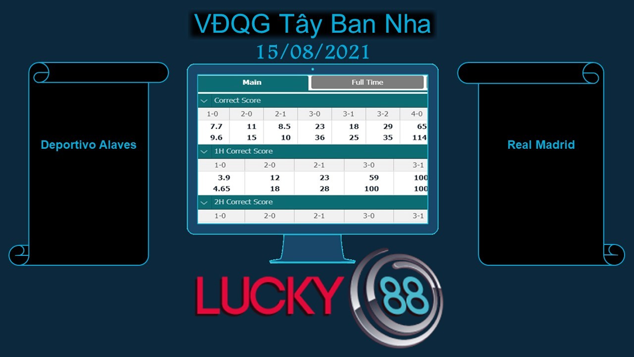 LUCKY88 Deportivo Alaves vs Real Madrid , Soi kèo bóng đá hôm nay 15/08/2021,  VĐQG Tây Ban Nha