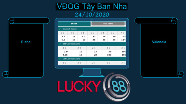 LUCKY88 Elche vs Valencia , Soi kèo bóng đá hôm nay 24/10/2020, VĐQG Tây Ban Nha