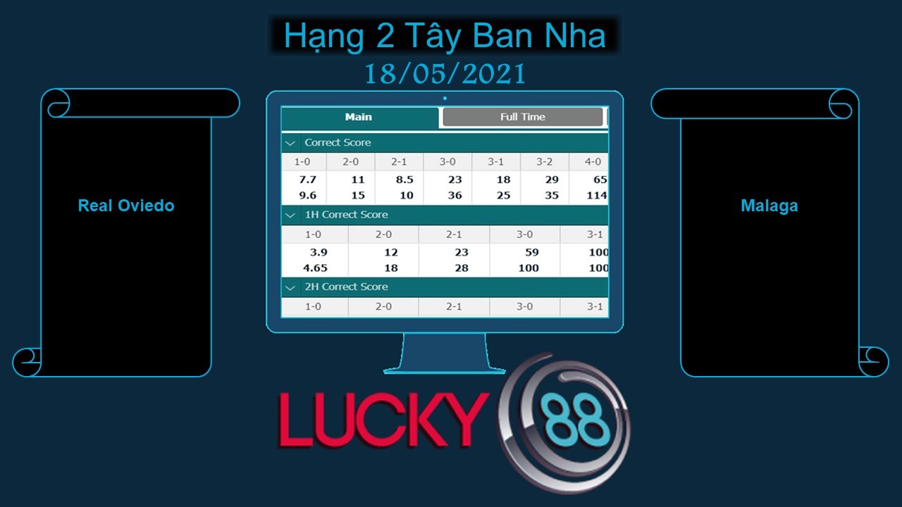 LUCKY88 Real Oviedo vs Malaga , Soi kèo bóng đá hôm nay 18/05/2021, Hạng 2 Tây Ban Nha