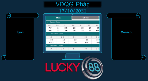 LUCKY88 Lyon vs Monaco  , Soi kèo bóng đá hôm nay 17/10/2021,  VĐQG Pháp