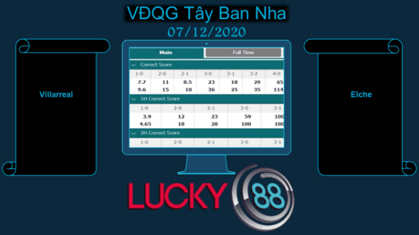 LUCKY88 Villarreal vs Elche , Soi kèo bóng đá hôm nay 07/12/2020, VĐQG Tây Ban Nha