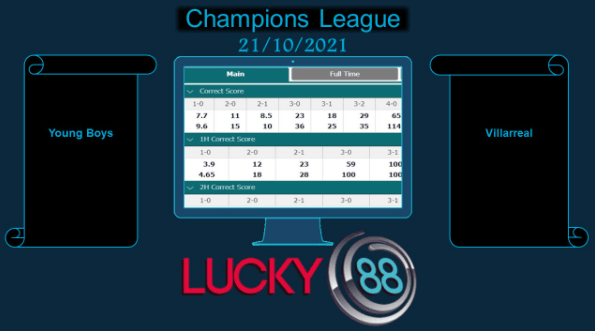 LUCKY88 Young Boys vs Villarreal , Soi kèo bóng đá hôm nay 21/10/2021, Champions League