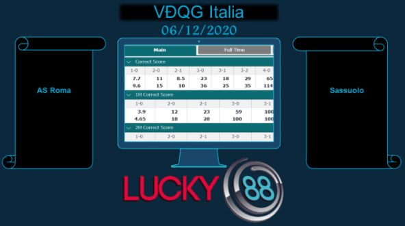 LUCKY88 AS Roma vs Sassuolo  , Soi kèo bóng đá hôm nay 06/12/2020, VĐQG Italia