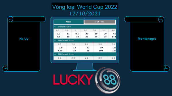 LUCKY88 Na Uy vs Montenegro  , Soi kèo bóng đá hôm nay 12/10/2021,  Vòng loại World Cup 2022