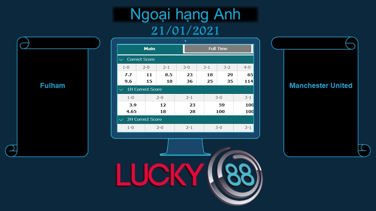 LUCKY88 Fulham vs Manchester United , Soi kèo bóng đá hôm nay 21/01/2021, Ngoại hạng Anh