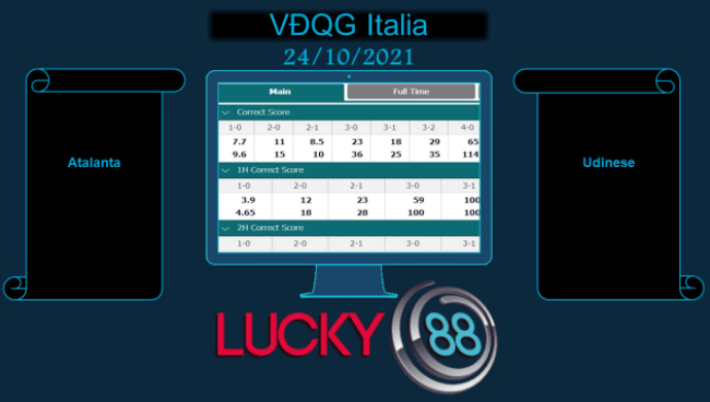 LUCKY88 Atalanta vs Udinese , Soi kèo bóng đá hôm nay 24/10/2021,VĐQG Italia