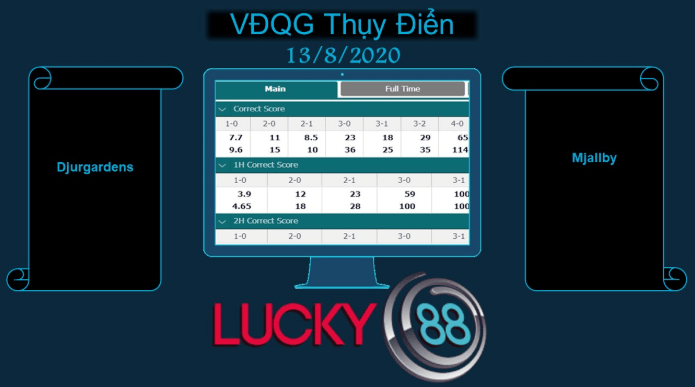 LUCKY88 Djurgårdens IF vs Mjällby AIF , Soi kèo bóng đá hôm nay 13/08/2020, VĐQG Thụy Điển
