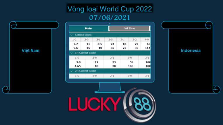 LUCKY88 Việt Nam vs Indonesia , Soi kèo bóng đá hôm nay 07/06/2021, Vòng loại World Cup 2022