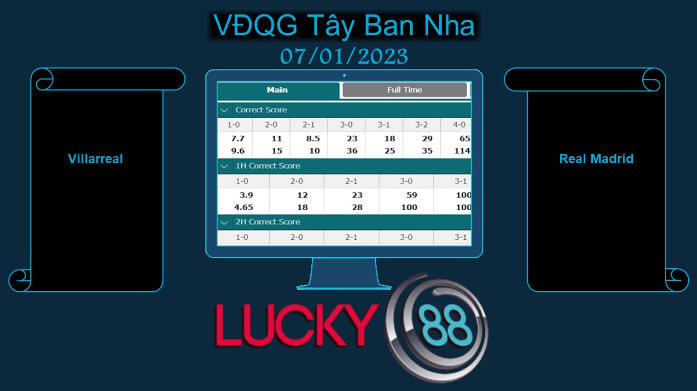LUCKY88 Villarreal vs Real Madrid , Soi kèo bóng đá hôm nay 07/01/2023, VĐQG Tây Ban Nha