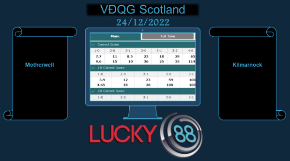 LUCKY88 Motherwell vs Kilmarnock, Soi kèo bóng đá hôm nay 24/12/2022, VĐQG Scotland